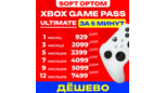Скриншот Xbox Game Pass Ultimate — Выгодная подписка для новых и старых аккаунтов