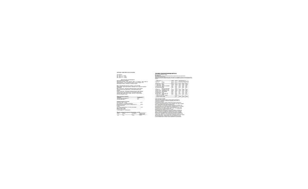 Рецептура и технологическая карта: Пельмени "Таежные" О