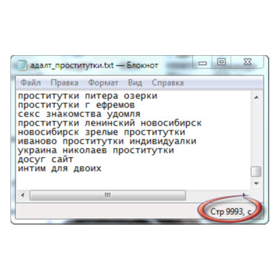 Ключевые слова. Интим-досуг тематика. 9993 шт + БОНУС