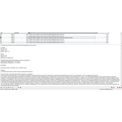 MySQL база данных исторических событий (описание дат).