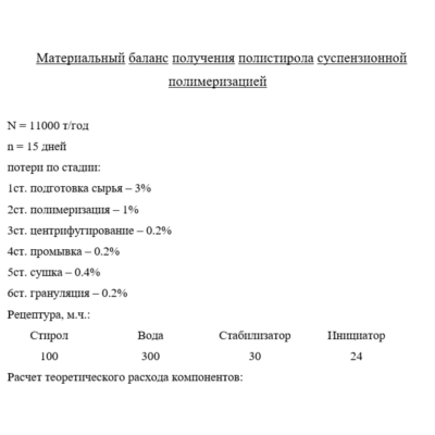 Получение полистирола