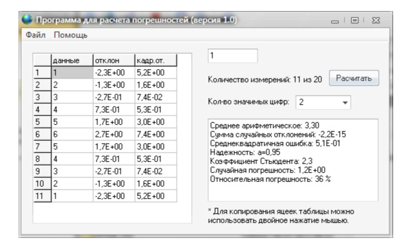 Программа для расчета погрешностей прямых измерений