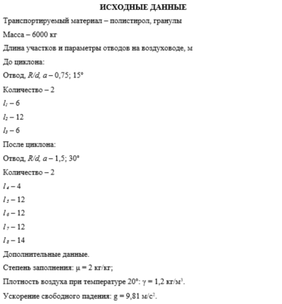 Курсовой проект. Вариант 6