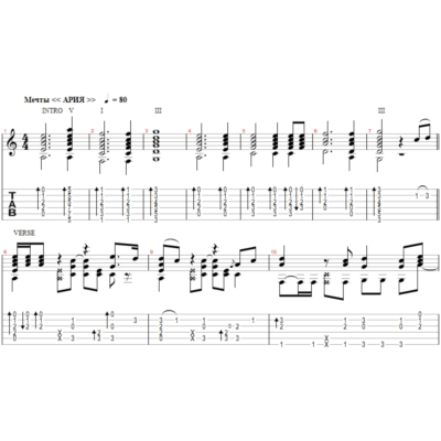 Мечты (Ария) - переложение для гитары