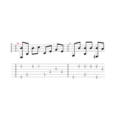 Joan Osborne - One of us