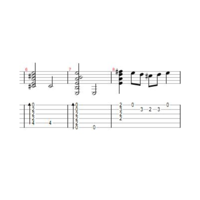 Aerosmith - I don´t want to miss a thing