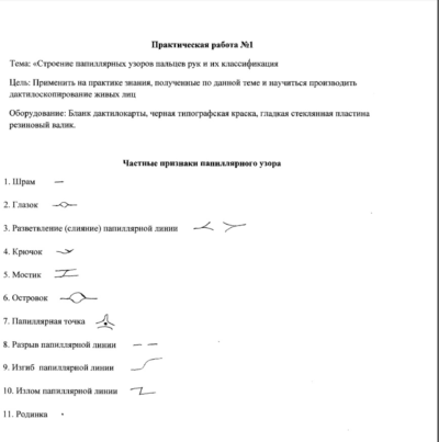 Контрольная работа по криминалистике