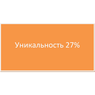 Диплом Мотивация сотрудников в сфере бизнеса продаж