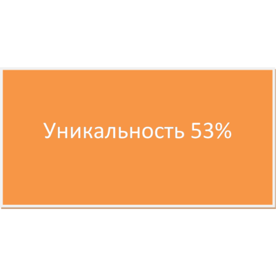 Курсовая Женская безработица