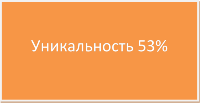 Курсовая Женская безработица