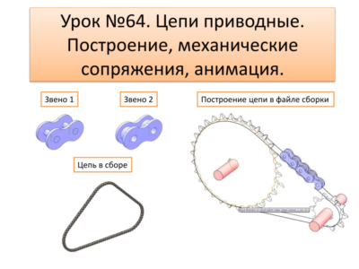Урок №64. (Уроки по SolidWorks)