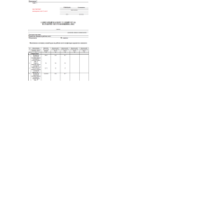 sanitary passport for the workplace of a woman with a P