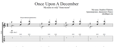 Once Upon A December - ноты и табы для гитары