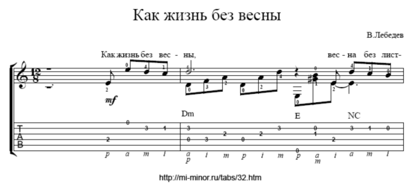 Как жизнь без весны - Ноты и табулатура