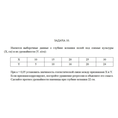Имеются выборочные данные о глубине вспашки полей под о