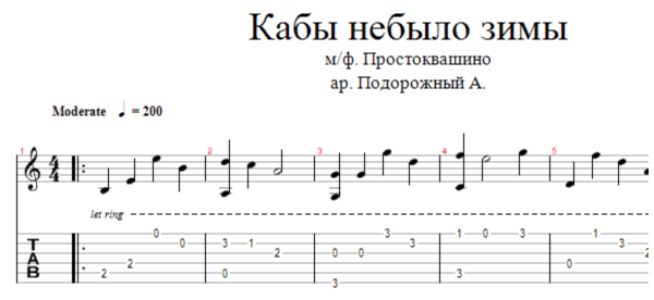 Мультфильмы - Кабы не было зимы аранжировка для гитары