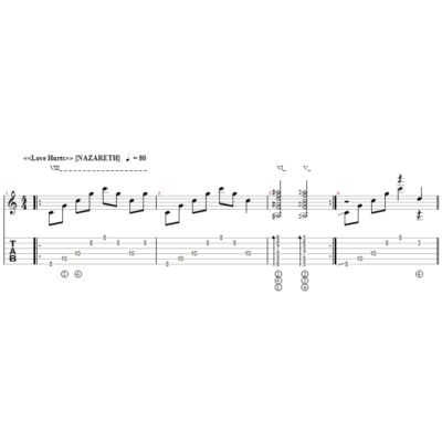 Love Hurts (NAZARETH) - fingerstyle guitar