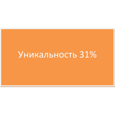 Курсовая  Эффективность использования персонала