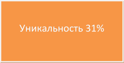 Курсовая  Эффективность использования персонала
