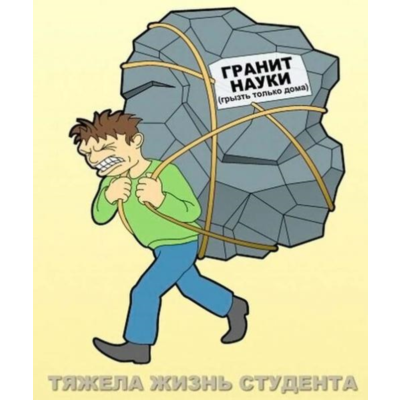 Контрольная Финансы