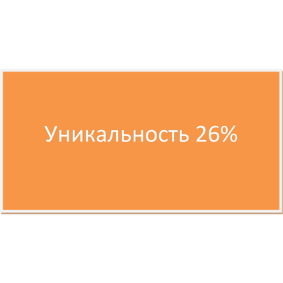 Курсовая Исследование послевузовских ожиданий молодежи
