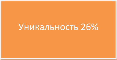 Курсовая Исследование послевузовских ожиданий молодежи