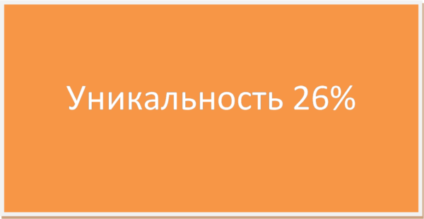 Курсовая Исследование послевузовских ожиданий молодежи