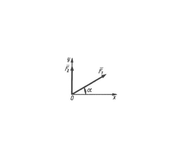 Решение задачи 1.1.2 из сборника Кепе О.Э.