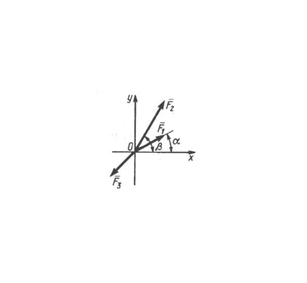 Решение задачи 1.1.5 из сборника Кепе О.Э.