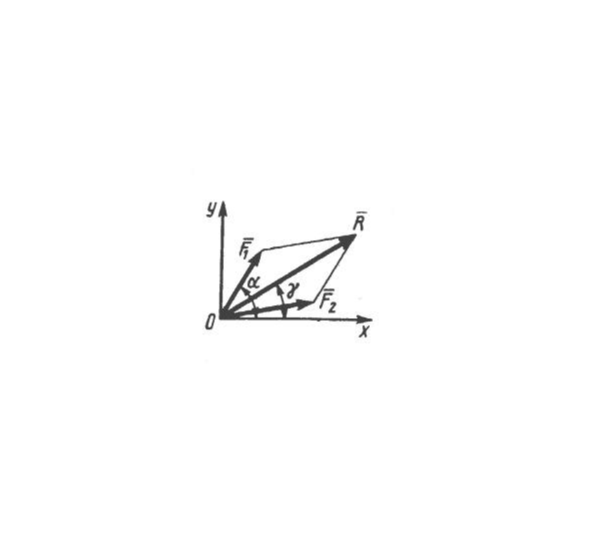 Решение задачи 1.1.6 из сборника Кепе О.Э.