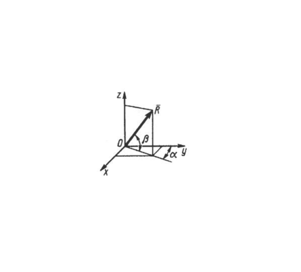 Решение задачи 1.3.4 из сборника Кепе О.Э.