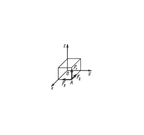 Решение задачи 1.3.5 из сборника Кепе О.Э.