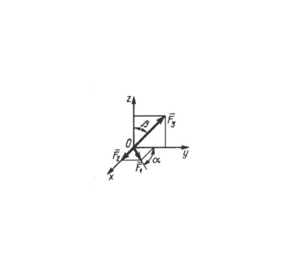 Решение задачи 1.3.6 из сборника Кепе О.Э.