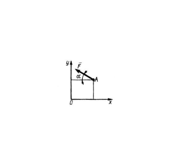 Решение задачи 2.1.3 из сборника Кепе О.Э.