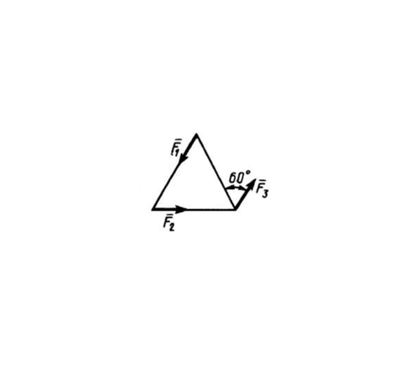 Решение задачи 2.2.5 из сборника Кепе О.Э.