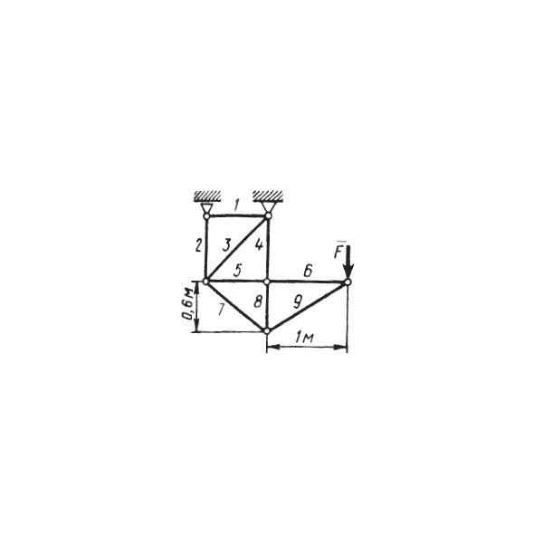 Решение задачи 4.3.3 из сборника Кепе О.Э.