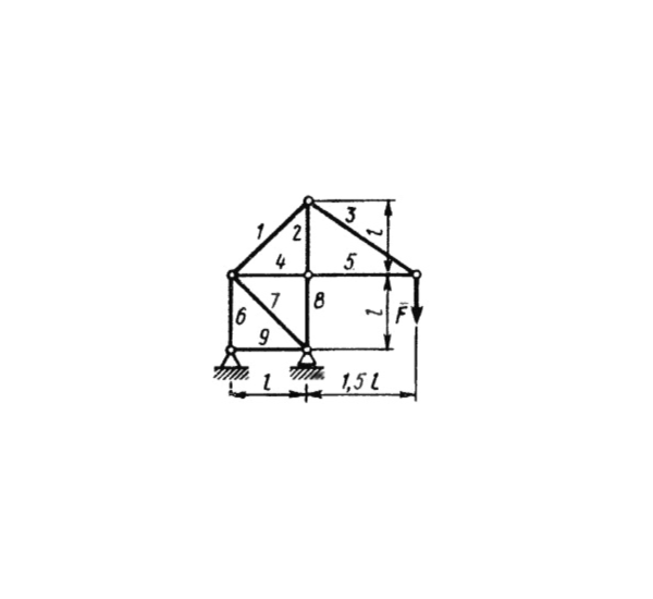 Решение задачи 4.3.8 из сборника Кепе О.Э.