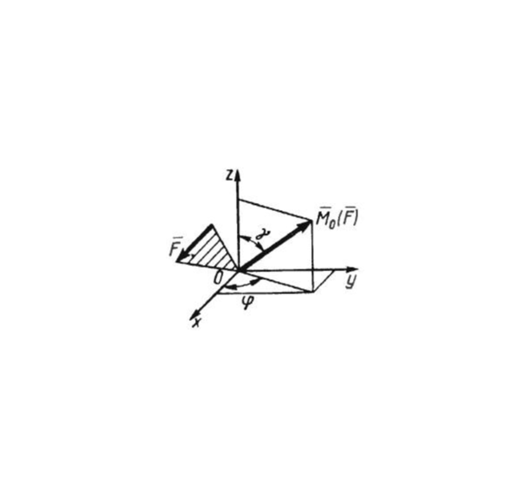 Решение задачи 5.1.4 из сборника Кепе О.Э.