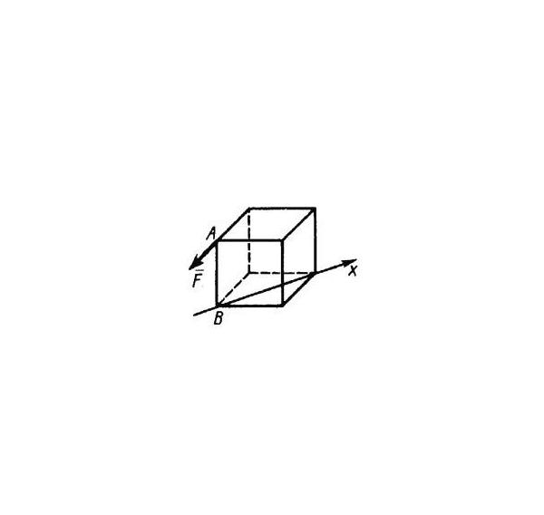 Решение задачи 5.1.6 из сборника Кепе О.Э.