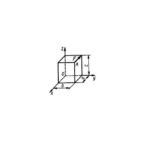 Решение задачи 5.1.7 из сборника Кепе О.Э.
