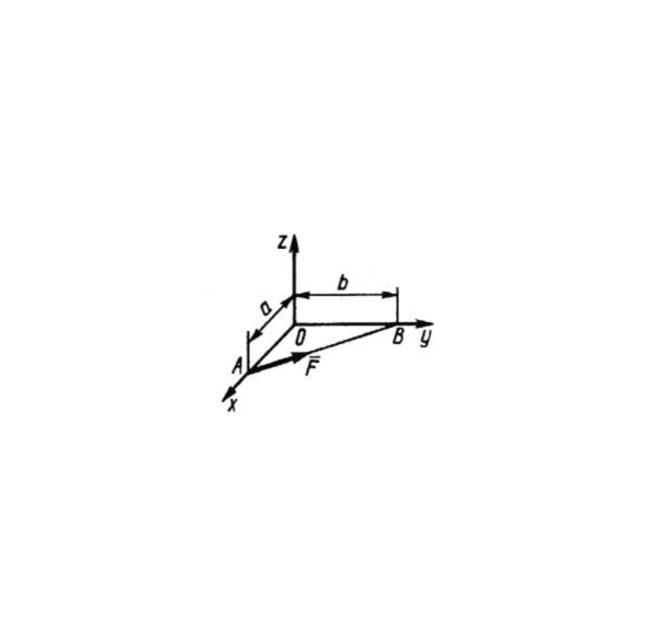 Решение задачи 5.1.8 из сборника Кепе О.Э.