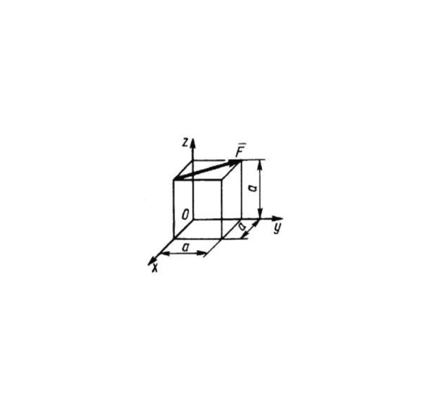 Решение задачи 5.1.9 из сборника Кепе О.Э.