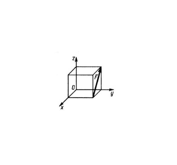 Решение задачи 5.1.10 из сборника Кепе О.Э.