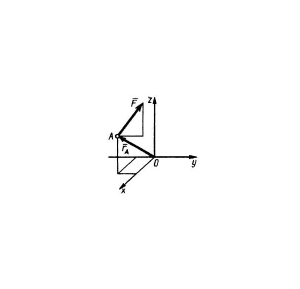Решение задачи 5.1.11 из сборника Кепе О.Э.