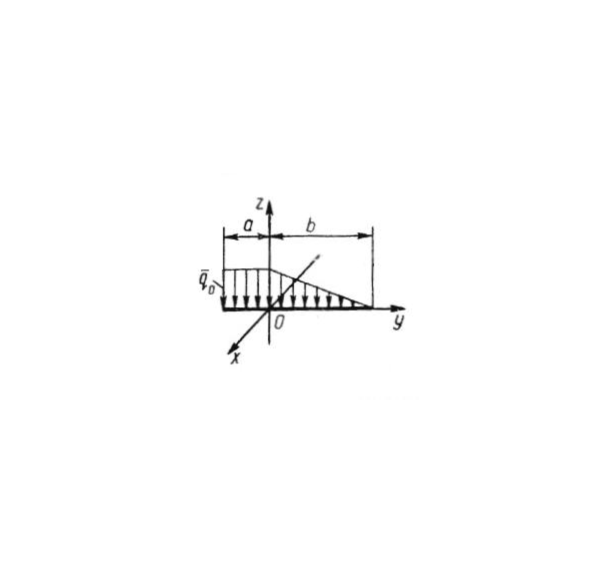 Решение задачи 5.1.15 из сборника Кепе О.Э.