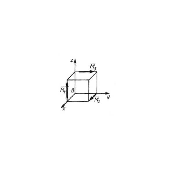 Решение задачи 5.2.2 из сборника Кепе О.Э.