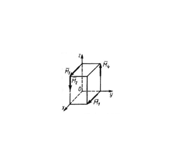 Решение задачи 5.2.3 из сборника Кепе О.Э.