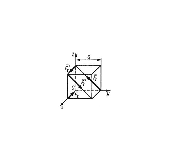 Решение задачи 5.2.8 из сборника Кепе О.Э.