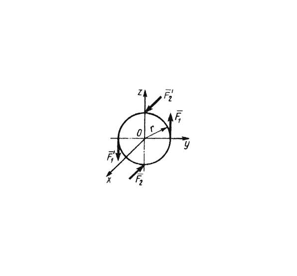 Решение задачи 5.2.9 из сборника Кепе О.Э.