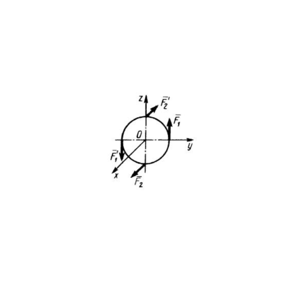 Решение задачи 5.2.11 из сборника Кепе О.Э.
